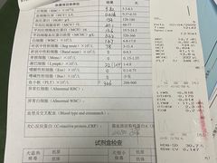 -达爱动物医院·犬猫分区·CT·复杂眼科(远洋山水分院)