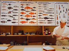 -镹·鱼料理  国产鱼使用店