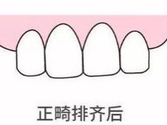 -维乐口腔·埃齐门诊(静安店)