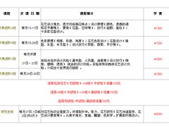 -荷兰布尔玛国际花艺学院