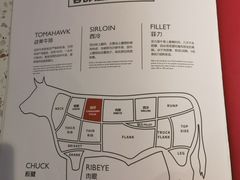 -战斧牛排餐厅(悦方IDmall店)