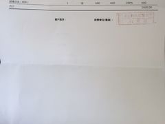 -顾氏珺康诊所(银河SOHO店)