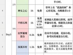-紫藤园·天目湖大鱼头(南山竹海店)