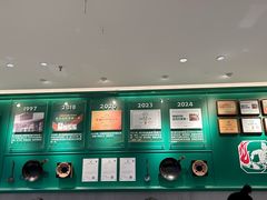 -费大厨辣椒炒肉(7mall店)