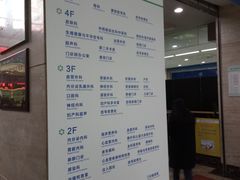 -重庆医科大学附属第一医院(本部)