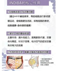 -半岛故事·法儿曼抗衰·indiba中心