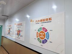 -能量小象·感统·专注力·语言(崂山校区)
