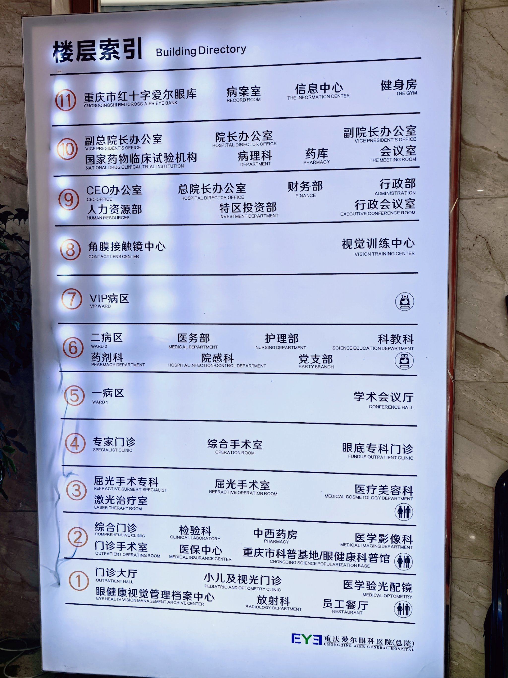 中国中医科学院眼科医院挂号指引就诊的全程安排的简单介绍