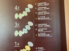 -太原市博物馆