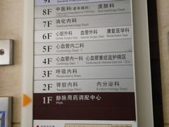 -广州市红十字会医院(总院)