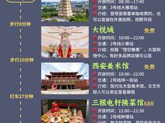 -西安城墙·碑林历史文化景区