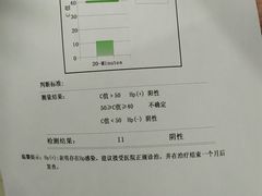 -上海天伦医院