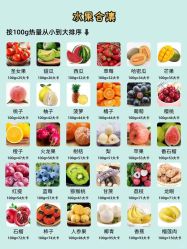 -丽减美瘦吧·减肥瘦身