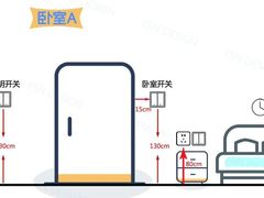 -翼森原创设计·全案实景落地