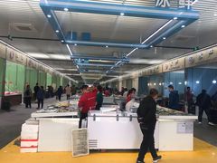 -北京清河镇农副产品交易市场中心