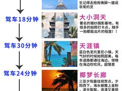 -三亚千古情