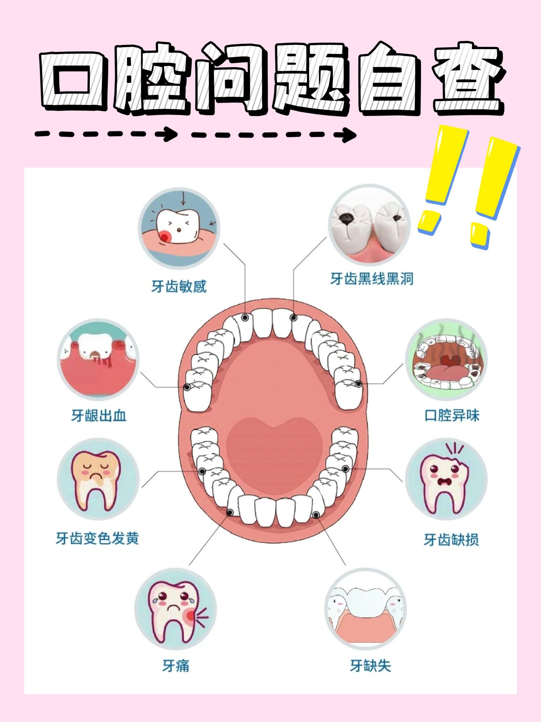 这些口腔问题,你中招了几个?再不注意就晚了