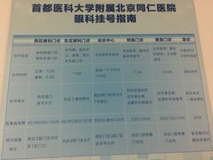 -首都医科大学附属北京同仁医院(西区)