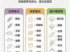-瑞力健身(解放数创广场店)