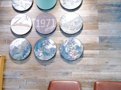 -星巴克(洛阳中州路王府井店)