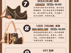-海星奢选二手奢侈品手表包包鉴定回收寄卖(墨玉南路店)