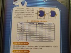 -昆明普瑞眼科医院·近视手术(龙泉院区)