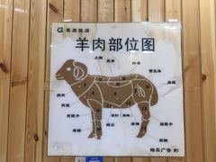 -草原饭店火锅