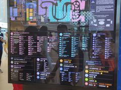 -王权免税店(普吉市区店)