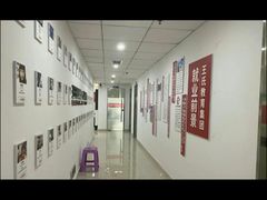 -CGWANG王氏教育(重庆校区)