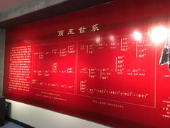 -安阳博物馆