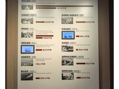 -中国京杭大运河博物馆