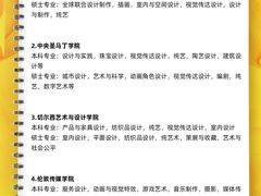 -新东方斯芬克艺术留学作品集培训(重庆校区)