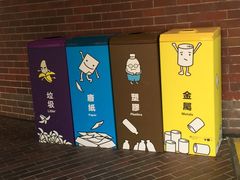 -香港理工大学