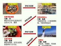 -巧克力渔家.小船海鲜胶东菜(万平口店)