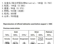 -海星奢选二手奢侈品手表包包鉴定回收寄卖(墨玉南路店)