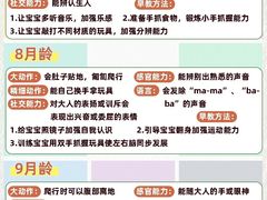-乐融婴幼儿成长中心(四季青校区)