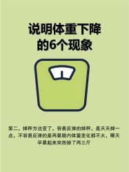 -Lily纤美·科技减脂中心