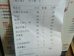 账单-牛村来人潮汕牛肉火锅(西单店)