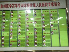 -泉州医学高等专科学校附属人民医院