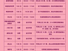 -威海华夏城景区