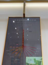 -结绳记(西北旺万象汇店)