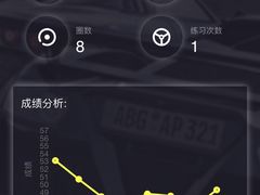 -赛卡联盟卡丁车馆(上海世博店)