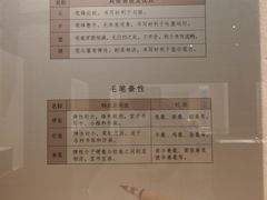 -镇江博物馆