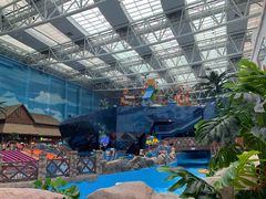 -青岛东方影都融创水世界