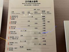 -敦煌市博物馆