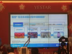-Yestar艺星医疗美容医院