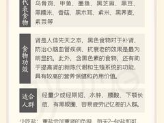 -悦身中医·经络养生调理(新天地店)