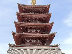 -浅草寺