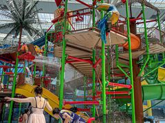 -青岛东方影都融创水世界